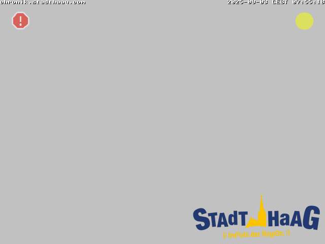 Camera Live Image