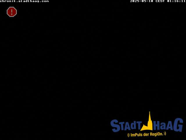 Camera Live Image
